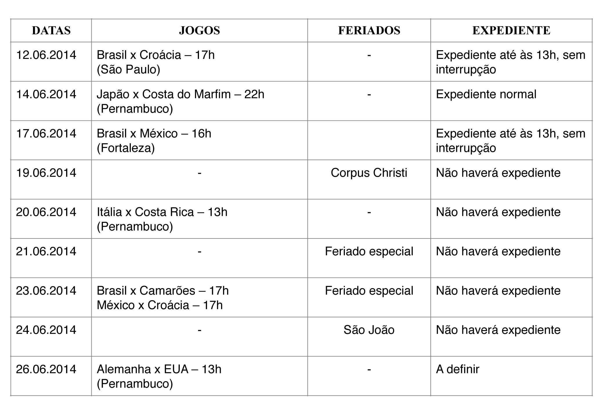 Lista de Novos Classificados e Remanejados do Vestibular 2014.2